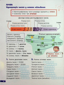 Великий зошит. Математики. Довідник-практикум. НУШ. 4 клас - Людмила Паук