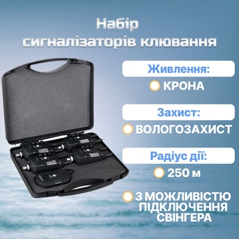 Набір електронних сигналізаторів клювання Carp Pro Q5 4+1 6514-004