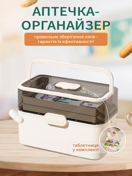 Органайзер аптечка для таблеток VMHouse компактна переносна таблетниця на 3 яруси контейнер для зберігання ліків та бадів білий (0072-0001)