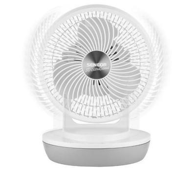 Вентилятор настільний Sencor UltraSilent SFE 2340WH