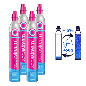 Обмін чотирьох балонів Sodastream Quick Connect CO2 4x450g (Газ) (BBV-04x4)