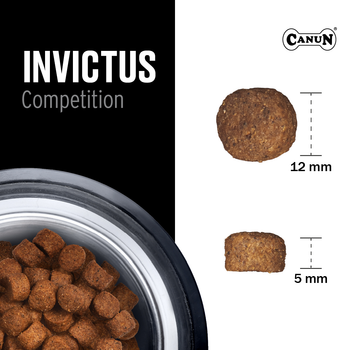 Karma dla psów Canun Invictus 20 kg (8437006714358)