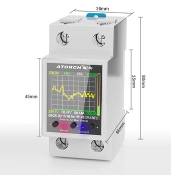 Atorch GR2PWS - Умный WiFi счетчик электроэнергии 100А на DIN с экраном и 5-ю видами защиты