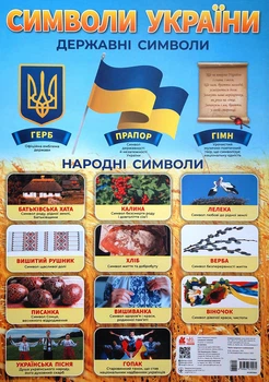 Символи України. Навчальні плакати. Ранок Кенгуру