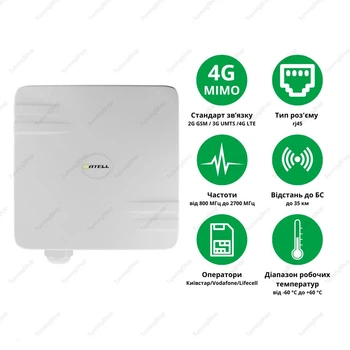4G станция интернет комплект для села уличный роутер Outdoor Satell S1 LTE с антенной MIMO