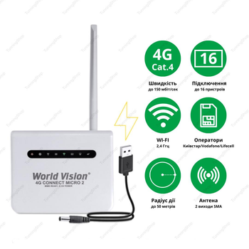 4G WiFi маршрутизатор роутер World Vision 4G Connect micro 2