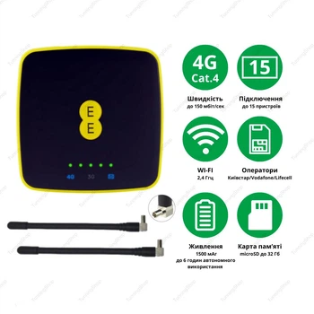 4G WiFi роутер Alcatel EE40 + 2 антенны по 3 Дб