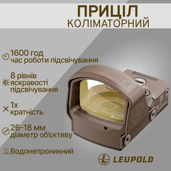 Приціл коліматорний Leupold DeltaPoint Pro 2.5 MOA Dot FDE 175840