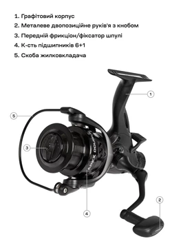 Котушка Brain Apex Double 4000 Screw Handle 6+1BB 5.1:1 (154734) 1858.45.18