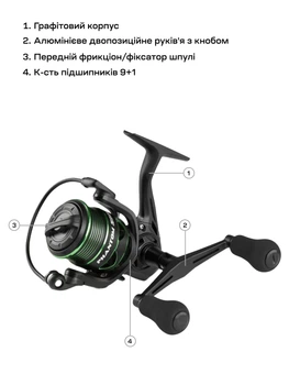 Котушка Brain Phantom Match/Bolo Double Handle 3000 9+1BB 6.2:1 (164687) 1858.46.82