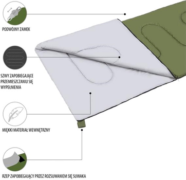 Śpiwór Nils Camp NC2002 kempingowy Ciemnozielony (5907695598056)