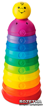Формочки Fisher-Price Большой и еще больше (Ш4472)