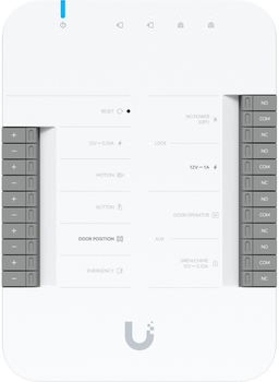 Zestaw wideodomofonowy Ubiquiti UniFi G2 Access Starter Kit Professional (810084691830)