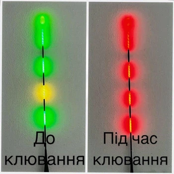Поплавок LED Weida Chartreuse 2 г для ночной рыбалки с индикацией поклёвки (35 см)
