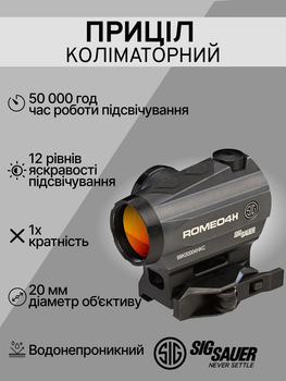 Приціл коліматорний Sig Sauer Optics Romeo4h Rd Ballistic Circle Quadple 0.5 Moa Adj Graphite SOR43012