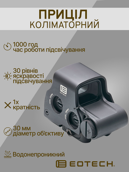 Коліматорний приціл EOTech 68MOA/1MOA сумісний з NV EXPS3-0