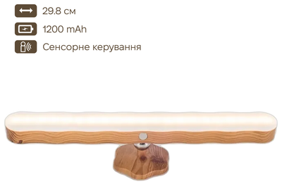 Светильник-ночник лампа на магните с аккумулятором и датчиком движения INSPIRE FN-7 4W 4000К USB 5V