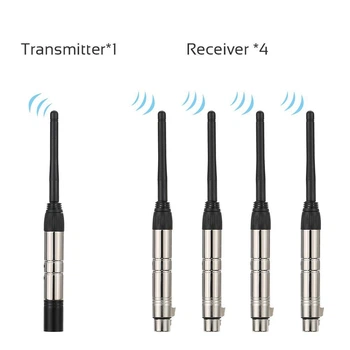 Беспроводной DMX передатчик DMX-WiFi 2.4G (Комплект 5шт)