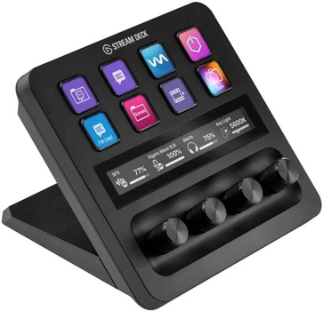 Оборудование для конференций и видеоконференций Elgato — купить в
