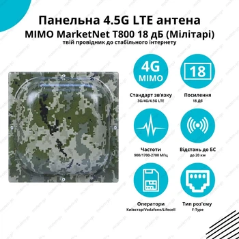 Панельная 4.5G LTE антенна MIMO MarketNet T800 18 дБ (Милитари)