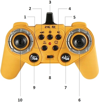 Навантажувач вилковий на радіокеруванні Woopie 2 в 1 RC (5906280650407)