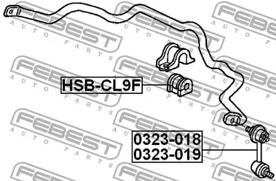 Тяга/стойка стабилизатора ACURA TSX, HONDA ACCORD, FEBEST (0323018)