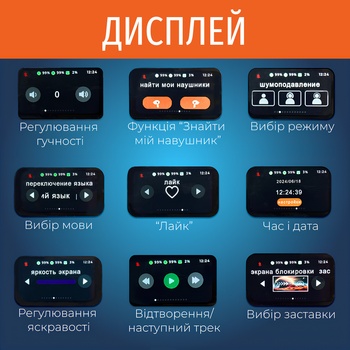 Бездротові навушники AirPro AirProds Pro2 вакумні з інтелектуальним дисплеєм на кейсі