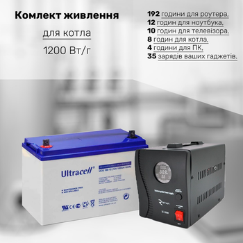 Комплект резервного питания для котла Ritar 300W Gel 100Ah