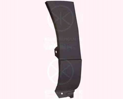 Крыло KLOKKERHOLM 9522336 Volkswagen Golf, Vento