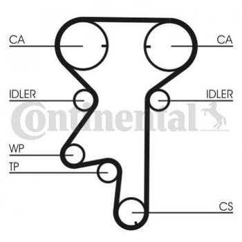 Комплект ГРМ Contitech CT975WP5 Opel Astra, Zafira