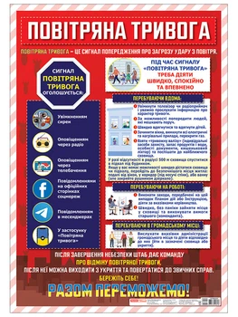 0143 Плакат Повітряна тривога плакати в кожний кабінет 10104252У 4823076153618 Ранок