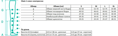 Колготи для вагітних компресійні 1 кл. компресії бежеві довгі закритий носок (Pani Teresa, 0411) (довгі, закритий, L)