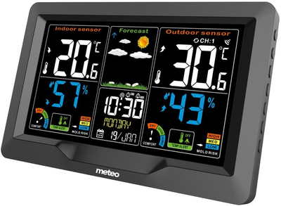 Stacja pogodowa Meteo SP104 (05SP104)