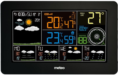 Метеостанція Meteo SP76 (05SP76)