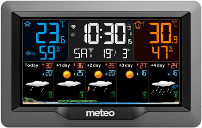 Метеостанция Meteo SP101 (05SP101)