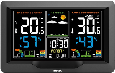 Метеостанция Meteo SP104 (05SP104)