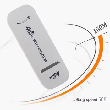 Портативний USB Wi-Fi 4G LTE 3G стільниковий модем роутер 150 Mb/s