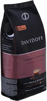 Кава в зернах Davidoff Cafe Creme 1 кг (4061445250104)