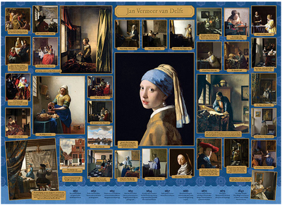 Пазл Cobble Hill Johannes Vermeer 1000 деталей (0625012401043)