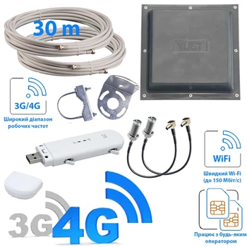 Комплект 3G/4G интернет ZTE MF79U white антенна mimo + кабель 30м + переходники 2xTS9/F (TF-KIT-4G4371)