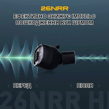 Активные беруши EARMOR M20T c Bluetooth