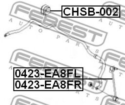 Втулка стабилизатора Febest (CHSB002)