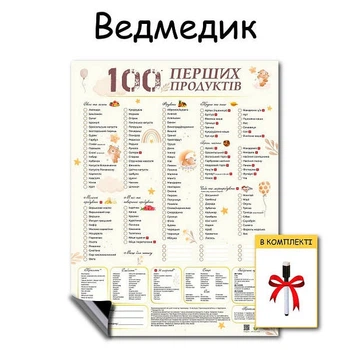 Планер магнітний для першого прикорму "100 перших продуктів" Ведмедик