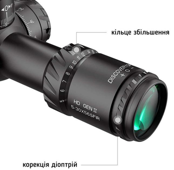 Прицел DISCOVERY Optics HD-GEN2 5-30X56SFIR ZEROSTOP