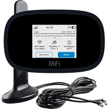 3G/4G комплект WiFi в машину Novatel MiFi 8800L + Автомобільна антена MIMO 16 дБ