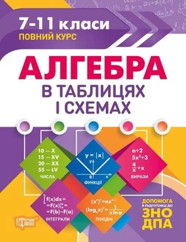 Алгебра в таблицах и схемах. 7-11 классы. Помощь в подготовке к ГНА, ВНО - Роганин О.М.