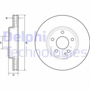 Диски гальмові Delphi BG4646C Mercedes CLA-Class, A-Class, B-Class, GLA-Class 246421O112, 2464210112, A246421O112