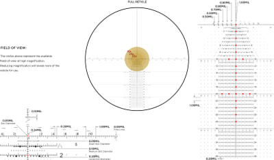 Оптичний приціл LEUPOLD MARK 5HD 7-35x56 (35mm) M5C3 FFP Illum. Tremor 3