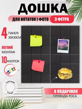 Доска для заметок, фотографий из фетра 30x30 см с кнопками и герляндой роса черный (88072sk)