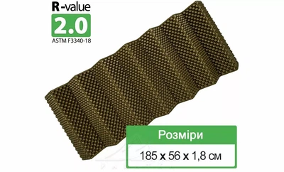 Каремат складной 185х56х1,8 см Tribe Camper (T-BC-0002-brown)